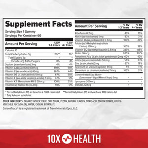 10X Health Children’s Methylated Multivitamin Gummies - 60 Count Kids Multivitamin Gummies, Complete Daily Nutrition - PrimeBioHealth - canada supplements