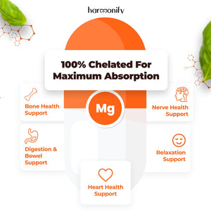 HARMONIFY Magnesium Glycinate Citrate Malate Aspartate Gluconate, 5 in 1 Formula, 120 Purified Veggie Capsule, 1000 mg, Gluten Free, Non-GMO, 60 Days Serving HARMONIFY buy supplements Au