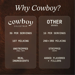 Cowboy - The Exclusive 1st Milking, Whole, Grass Fed Colostrum Supplement for Full Body Health - Bovine Colostrum Powder Packed w/Bioactive Nutrients - Sugar Free (Vanilla, 40 Servings) COWBOY COLOSTRUM buy supplements Au
