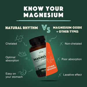 Natural Rhythm Triple Calm Magnesium Complex - 120 Capsules, Chelated Magnesium Glycinate, Taurate & Malate, High Absorption Supplement for Sleep, Stress, Muscle & Heart Support, Non-GMO, Vegan Natural Rhythm buy supplements Au