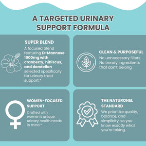 Naturonel UTI Cleanse + Protect – Urinary Tract Support with D-Mannose, Cranberry, Hibiscus & Dandelion | Advanced Formula, Dietary Supplement - Non-GMO, Made in USA, GMP Certified (1) NaturonelBuy Supplements Australia