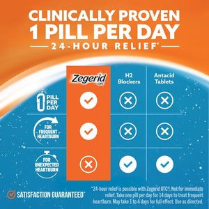 Zegerid OTC, 24-Hour Heartburn Relief, Acid Reflux Medicine and Antacid, Treats Frequent Heartburn, Omeprazole 20mg + Sodium Bicarbonate, Proton Pump Inhibitor (PPI), Two 42ct Cartons Zegerid OTC buy supplements Au