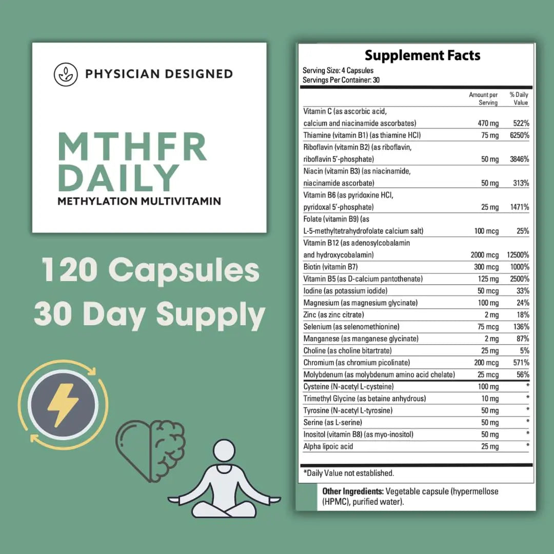 Physician Designed MTHFR Daily Multivitamin | Methylated Multivitamin for Men & Women | for Energy, Mood, & Heart | PD VARS
