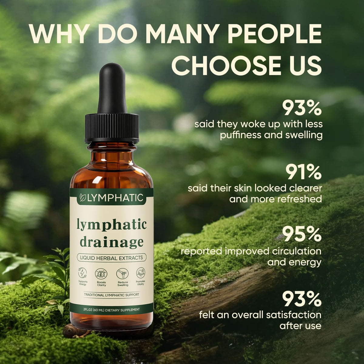 Lymphatic Drainage Drops, Lymphatic System Support, Immune System, Natural Herbal Blends, Vegan & Non-GMO (1) KXVUDE buy supplements Au