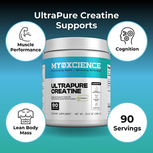 MYOXCIENCE Creapure® Creatine | 5 Grams German Creatine Monohydrate Per Serving | Supports Muscle Performance, Lean Body Mass, & Cognition (90 Serving Jar) MYOXCIENCE buy supplements Au