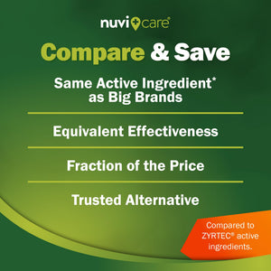 Nuvicare 24-Hour Allergy Medicine - Cetirizine Hydrochloride 10mg Tablets - Compare to the Active Ingredient in Zyrtec Antihistamine Meds - Generic Allergy Pills for All Day Allergy Relief (100 Count) NUVICARE buy supplements Au