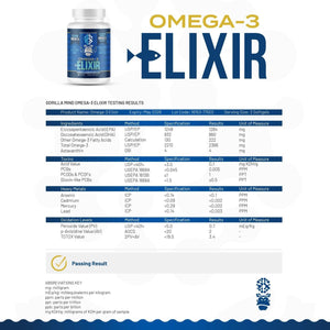 Gorilla Mind Omega-3 Elixir™ | 2210mg Fish Oil Re-Esterified Triglyceride Form | EPA, DHA + 2 Fatty Acids | Astaxanthin Infusion for Bolstered Integrity | 3rd Party & Rancidity Tested | 60 Softgels Gorilla MindBuy Supplements Australia
