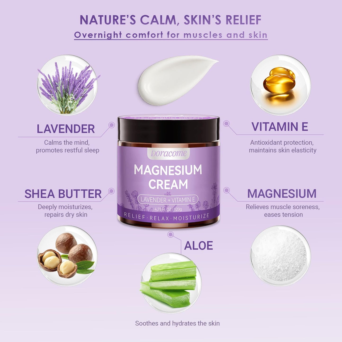 Natural Nighttime Magnesium Cream for Sleep & Pain Relief – Soothing Topical Magnesium Lotion for Leg Cramps & Muscle Relaxation, Apply to Legs or Feet Before Bed – Deep Hydration, 4.23 Fl Oz