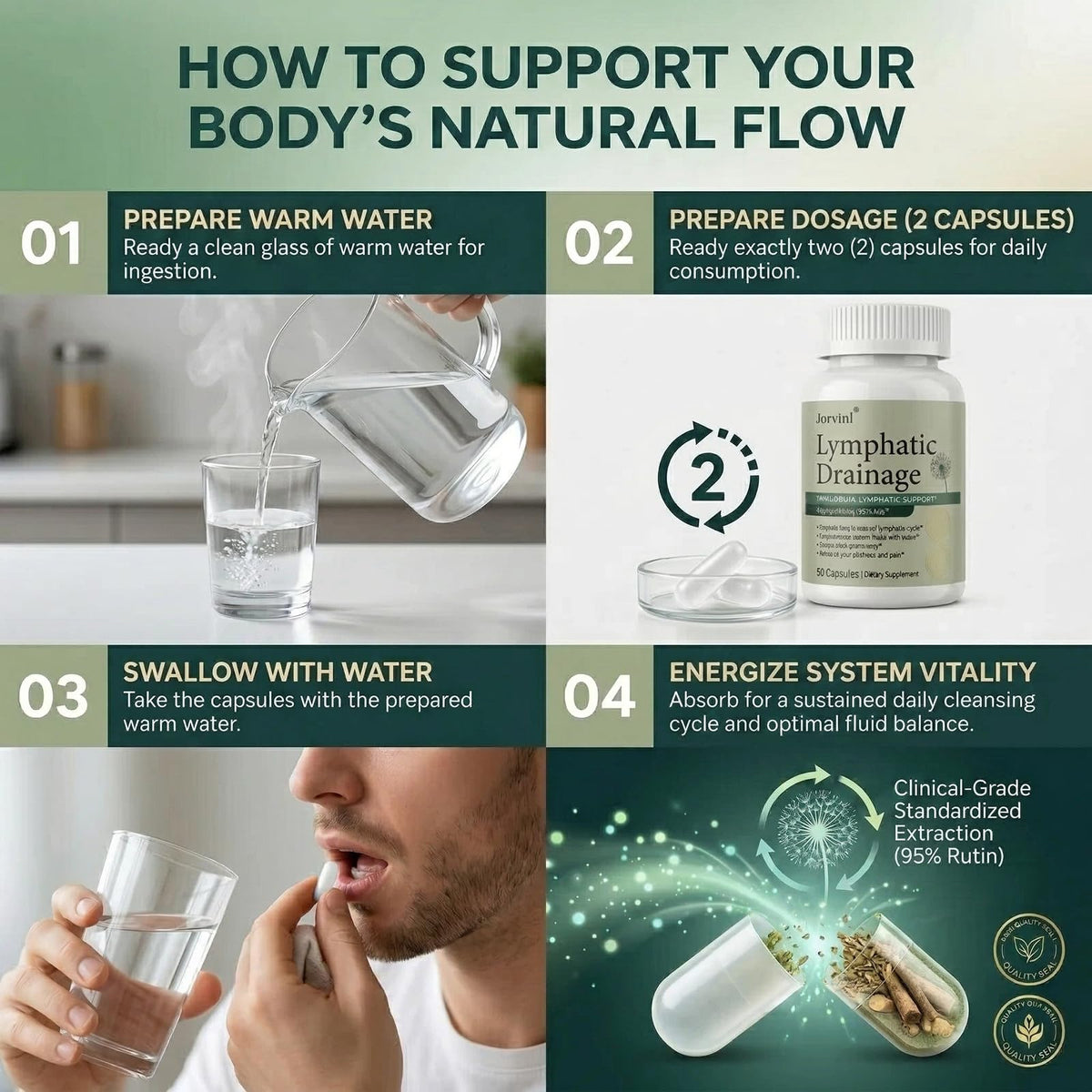 Lymphatic Drainage Capsules - Ease Body Heaviness & Facial Puffiness - Supports Natural Fluid Balance & Metabolism、Joint Discomfort - with Echinacea & Dandelion - 90 Vegan Capsules & Non-GMO Jorvinl buy supplements Au