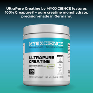 MYOXCIENCE Creapure® Creatine | 5 Grams German Creatine Monohydrate Per Serving | Supports Muscle Performance, Lean Body Mass, & Cognition (90 Serving Jar) MYOXCIENCE buy supplements Au