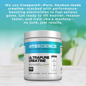 MYOXCIENCE Creapure® Creatine | 5 Grams German Creatine Monohydrate Per Serving | Supports Muscle Performance, Lean Body Mass, & Cognition (90 Serving Jar) MYOXCIENCE buy supplements Au
