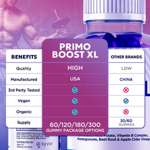 (3 Pack) Primo Boost XL Gummies, Official Primo Boost XL Gummys with All Natural Ingredients, Advanced PrimoBoost Health & Wellness Formula with Max Strength Active Lifestyle Vitamins (180 Gummies) Syvor buy supplements Au