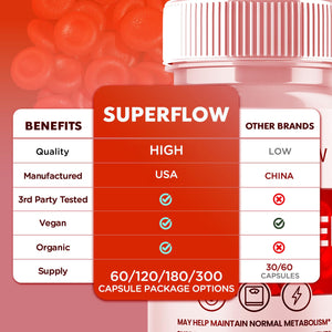 Super Flow Glycogen Support, Official SuperFlow Advanced Formula Glyco Optimizer Capsules, All Natural Super Flow Glycogen Pills, Daily Wellness Supplement to Support Healthy Balance (60 Capsules) Syvor buy supplements Au