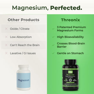 You Vites Threonix Triple Magnesium Complex - Magtein L-Threonate, Bisglycinate Chelate TRAACS & ATA Mg - Brain, Sleep, Mood & Focus Support - High Absorption, Gentle on Stomach - 120 Capsules You Vites buy supplements Au