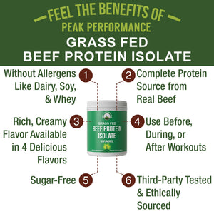 Grass Fed Beef Protein Powder - Lactose Free Great Tasting Beef Protein Isolate. Complete Animal Based Non Dairy Paleo Carnivore Supplement for Prime Muscle Building. No Whey. Unflavored Peak Performance buy supplements Au