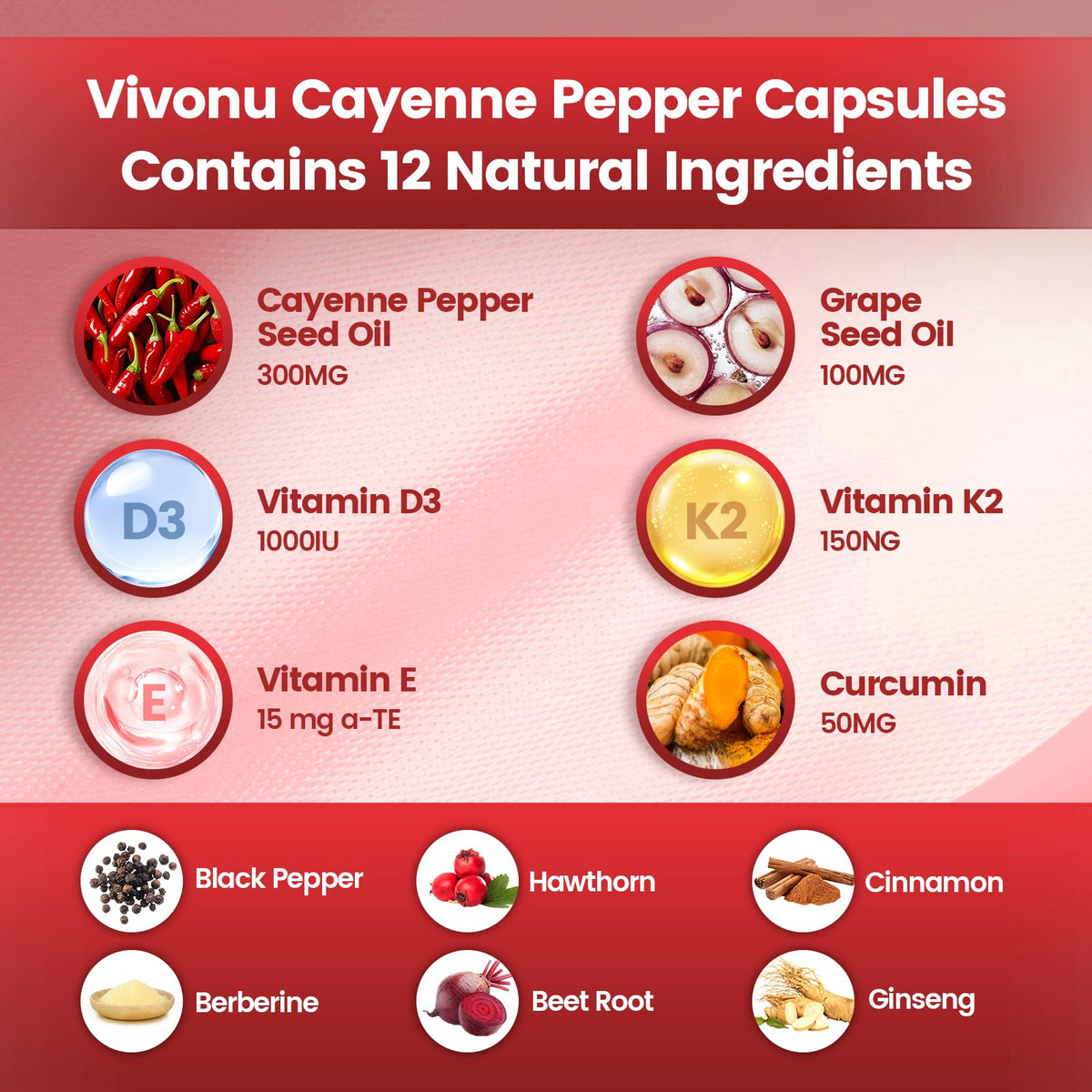 VivoNu Cayenne Pepper Softgels Supplement, Supports Leg Vein, Heart and Blood Vessel Health, with Vitamin E D3+K2 and Extracts of Grape Seed, Hawthorn