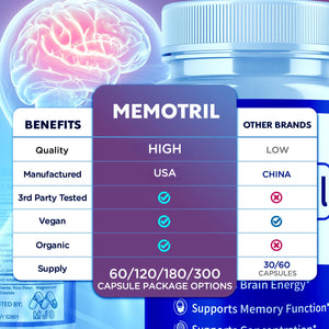 (3 Pack) Memotril Capsules, Official Memo Tril Supplement Pills with All Natural Ingredients, Advanced Memotril for Brain Health & Wellness Support with Premium Vitamins for Women & Men (180 Capsules) MJO buy supplements Au