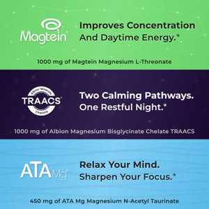 You Vites Threonix Triple Magnesium Complex - Magtein L-Threonate, Bisglycinate Chelate TRAACS & ATA Mg - Brain, Sleep, Mood & Focus Support - High Absorption, Gentle on Stomach - 120 Capsules You Vites buy supplements Au