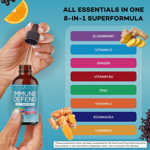8-in-1 Immune Support Liquid Drops – Elderberry, Turmeric Curcumin, Echinacea, Ginger, Vitamins C & D3, Zinc & B6 – Fast-Absorbing Immune & Antioxidant Support – Vegan, Non-GMO – 4 oz - PrimeBioHealth - canada supplements
