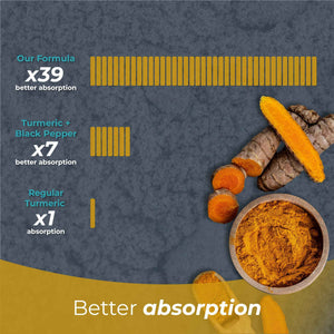 PUREHEALTH RESEARCH Curcumin Extract - High Absorption Turmeric Supplement for Robust Immune Support - Joint Support for Overworked Joints and Muscles - Powered by Curcugen x39 Bioavailable - 1 Bottle
