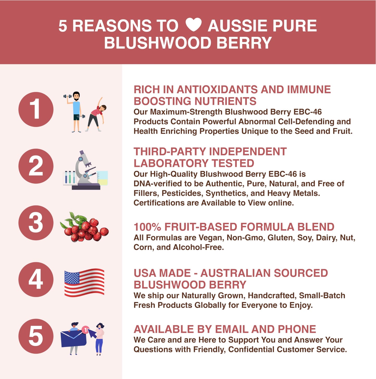 Aussie Pure Blushwood Berry Superfruit Daily Cell Defense - Soursop - Kakadu Plum - Pomegranate - Blueberry - Immune and Cell Support Powder - All Ages - Lab Tested and Authenticated - 180g/6.4oz Aussie Pure buy supplements Au