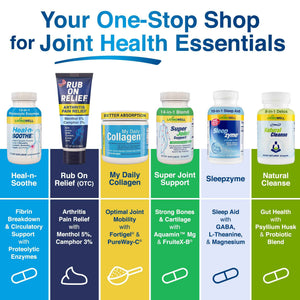 RUB ON RELIEF Arthritis Pain Relief Cream – 10-in-1 Non-Greasy Joints Pain Cream for Knees, Back, Neck, Hands, & Muscle Aches with Menthol, Camphor, Arnica, MSM & Turmeric Up to 8 Hours, 3oz (1 Pack)