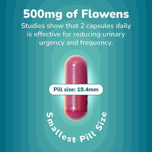Szio+ Utiva Bladder Health - Control Supplement for Overactive Bladder and Lower Urinary Tract Health - Clinically Proven to Reduce Frequency and Urgency - 60 Capsules