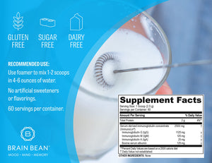 Brain Basics Ultra Pure IgG Supplement - Dairy-Free Supplement IgG-Immunolin Powder, Blended Vitamin & Mineral Supplements, 150g, 60 Servings Brain Bean buy supplements Au