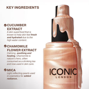 ICONIC LONDON Prep-Set-Glow | Hydrating + Setting + Glowing Spray, 3-in-1 Formula for a Dewy, Radiant Finish, Cruelty-Free, Vegan Makeup, 4.22 Fl oz ICONIC LONDON buy supplements Au