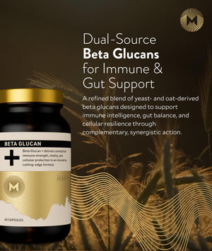 Manna Beta Glucan+ Capsules | 1000mg Beta Glucan Complex | Reishi Mushroom & Oats | Supplement for Immune Support, Heart Health, Cellular Renewal & Antioxidant Protection | 60 Count M Manna buy supplements Au