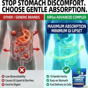 Magnesium Complex Supplement with 10 Forms of Elemental Magnesium, 1200 mg per Serving, Magnesium Glycinate, Citrate, Malate & Taurate, High Absorption Vegan Capsules, Non-GMO HiPlus buy supplements Au