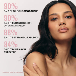 ICONIC LONDON Prep Set Blur Setting Spray | Makeup Fixing Spray, Blurs Imperfections and Gives Skin a Radiant Glow, Vegan Makeup, 30 mL / 1 Fl Oz. ICONIC LONDON buy supplements Au