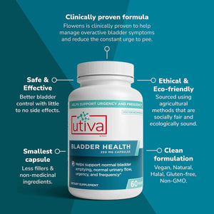 Szio+ Utiva Bladder Health - Control Supplement for Overactive Bladder and Lower Urinary Tract Health - Clinically Proven to Reduce Frequency and Urgency - 60 Capsules