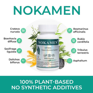 Ananta Medicare USA NOKAMEN – Kidney & Urinary Tract Support Herbal Formula, 120 Tabs