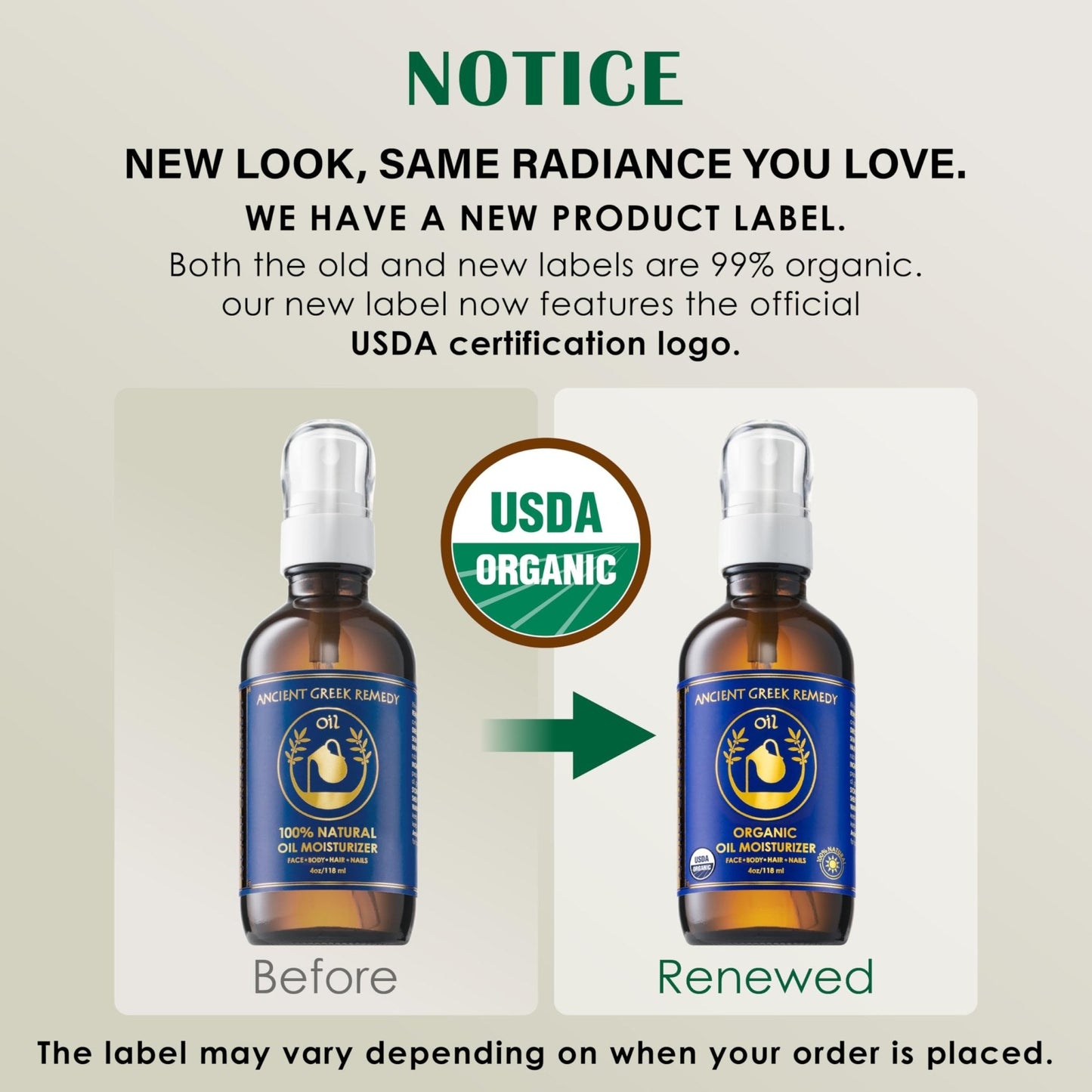 Ancient Greek Remedy Body Oil - Organic After Shower Face Oil & Body Moisturizer for Dry Skin - Almond, Jojoba, Olive, Lavender - PrimeBioHealth - canada supplements