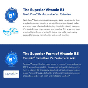 BioActive Vitamin B Complex - Blood Stream Ready, Methylated B Complex - Featuring Methylfolate, 3 BioActive Forms of B12, BenfoPure® B1 & Pantesin® B5 - 12 B Vitamins in Clinical Doses - 60 Servings - PrimeBioHealth - canada supplements