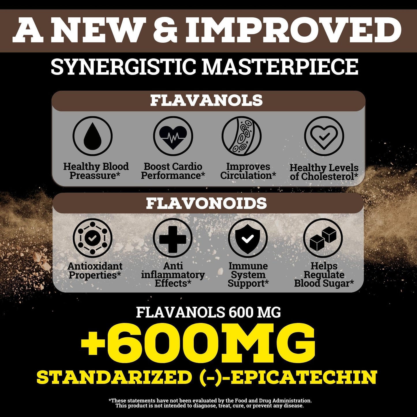 Black Forest High Flavanol Cocoa Powder (1200mg Flavanols & Flavonoids Supplements)10X More Flavanols (Epicatechin) Than Cocoa & 600mg of Epicatechin Supplement - PrimeBioHealth - canada supplements