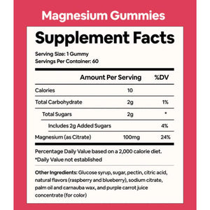 Black Girl Vitamins - Magnesium Gummies, for Sleep, Immunity, and Bone Support. Magnesium Citrate Supplement - PrimeBioHealth - canada supplements
