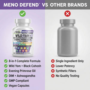 Clean Nutra Wild Yam Root Capsules with Red Clover Black Cohosh Evening Primrose Oil Chasteberry Dong Quai DIM Ashwagandha Grape Seed Extract Milk Thistle Lemon Balm - PrimeBioHealth - canada supplements