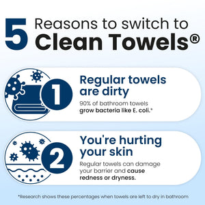 Clean Skin Club Clean Towels XL®, Travel Pack 100% USDA Biobased Disposable Face Towel - PrimeBioHealth - canada supplements