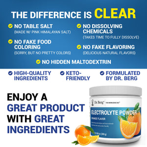 Dr. Berg Zero Sugar Hydration Keto Electrolyte Powder - Enhanced w/ 1000 mg of Potassium & Real Pink Himalayan Salt (NOT Table Salt) - Orange Flavor Hydration Drink Mix Supplement - 50 Servings - PrimeBioHealth - canada supplements