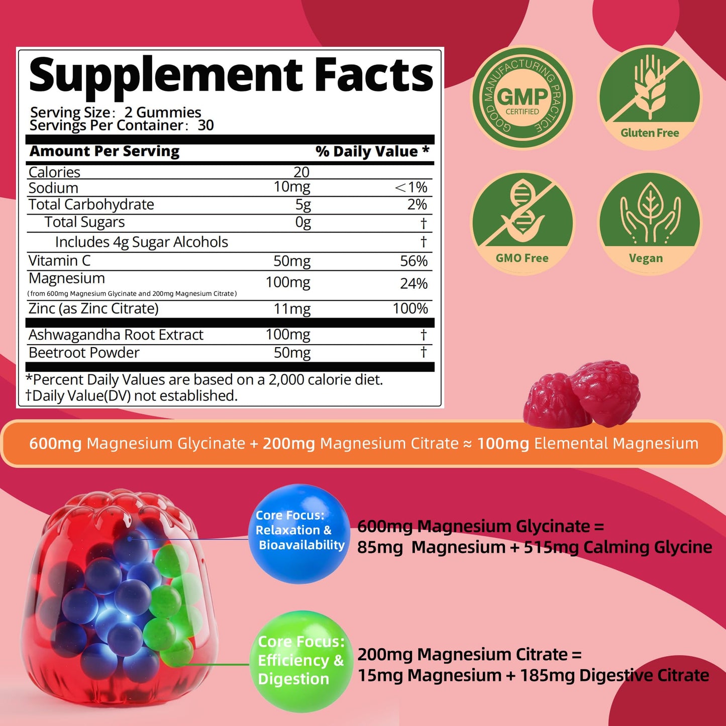 IRIDESICENT Magnesium Glycinate Gummies, Sugar Free Magnesium Supplement w/Ashwagandha, Zinc, Vegan Magnesium Glycinate Supplement for Adults - PrimeBioHealth - canada supplements