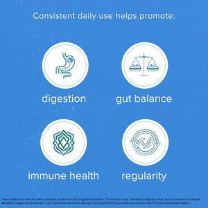 Medtrition Floratrol™ Prebiotic Fiber Powder for Digestive Health – Bimuno® GOS Prebiotic + Selenium – Supports Gut Health & Regularity – Dissolves Clear and Fast, - PrimeBioHealth - canada supplements