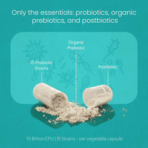 NaturaLife Labs Probiotics 70 Billion CFU – 15 Strains with Organic Prebiotic & Postbiotic – 3-in-1 Formula – 30 Vegan Capsules - PrimeBioHealth - canada supplements