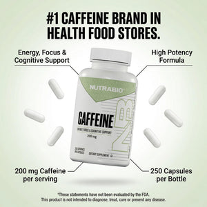 NutraBio 100% Pure Caffeine Capsules (250 Capsules) - PrimeBioHealth - canada supplements