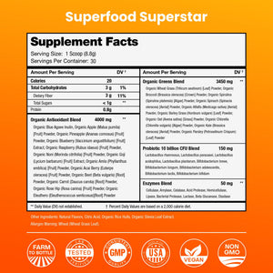 NutraChamps Super Greens Powder Premium Superfood | 20+ Organic Green Veggie Whole Foods | Wheat Grass, Spirulina, Chlorella | Antioxidant, Digestive Enzyme - PrimeBioHealth - canada supplements