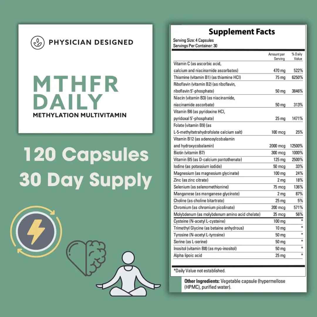 Physician Designed MTHFR Daily Multivitamin | Methylated Multivitamin for Men & Women | for Energy, Mood, & Heart |
