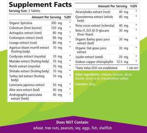 Pure Essence Immune Cellular Support System with Maitake, Reishi, Shitake Mushroom, Spirulina, Colostrum, Fucoidan and More - 60 Tablets - PrimeBioHealth - canada supplements