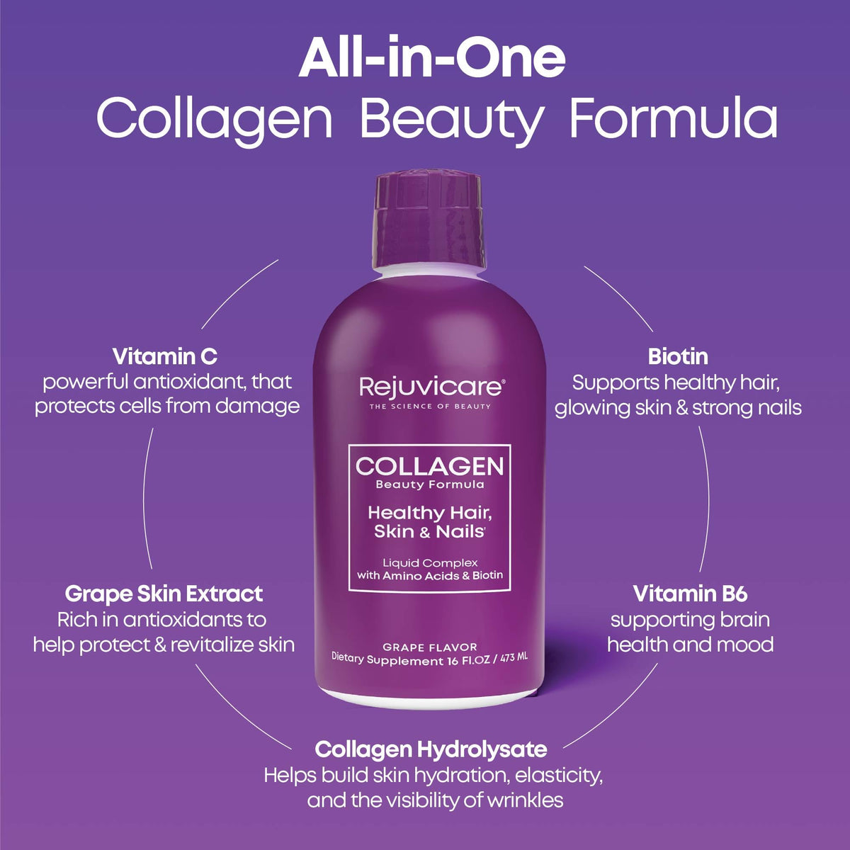 Rejuvicare Liquid Collagen Beauty Formula with Amino Acids, Protein and Biotin, Delicious Grape Flavor, Purple 16 oz ,32 servings - PrimeBioHealth - canada supplements