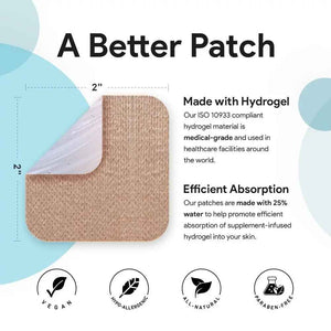 Relevenex Transdermal Patches for Women – Menstrual Cycle Comfort & Support – Gentle & Convenient – Designed for Everyday Ease